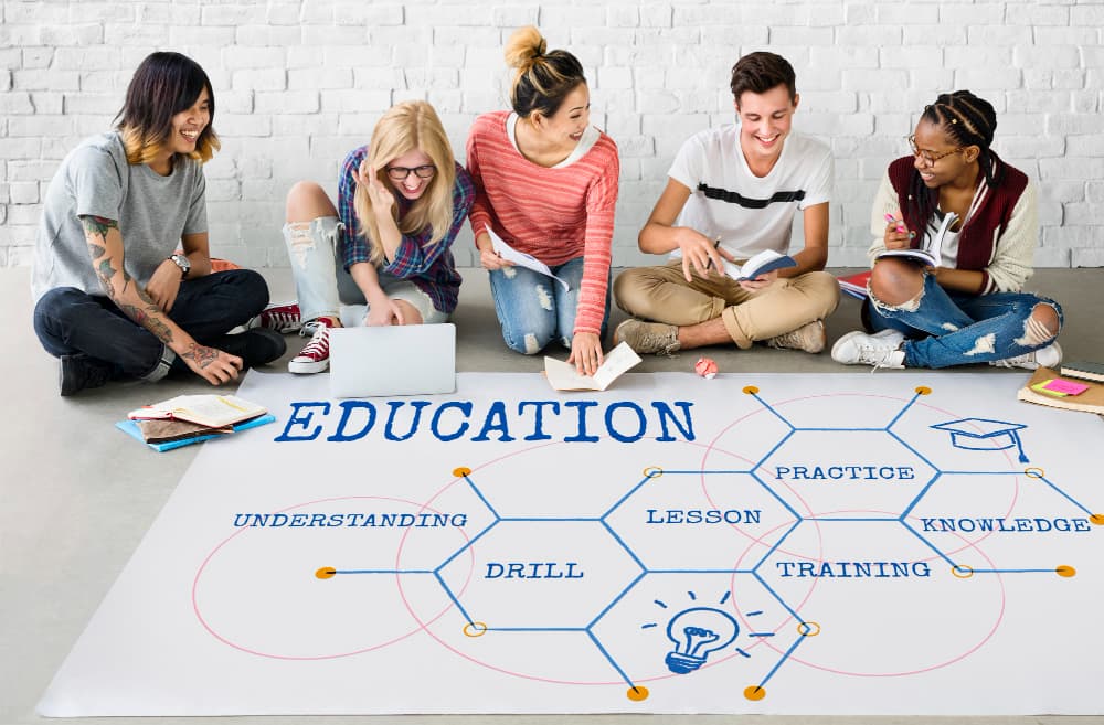 Students collaborating around a large education-themed concept chart