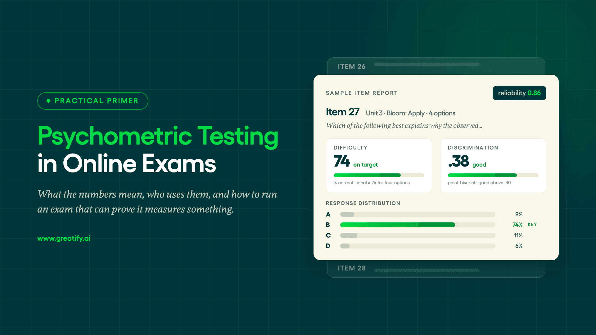 Psychometric testing in online exams — a sample item analysis report showing difficulty, discrimination and distractor statistics